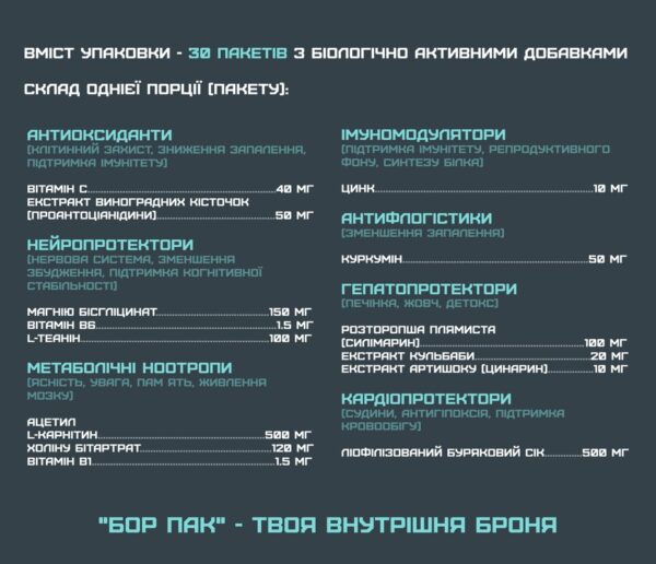 Reset SOF Pack - Зображення 2