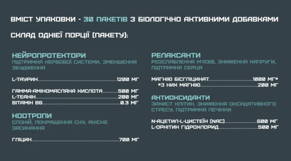Комплекс для сну та відновлення Reset PACK - Зображення 4